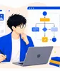 Merancang Alur yang Disukai Pengguna